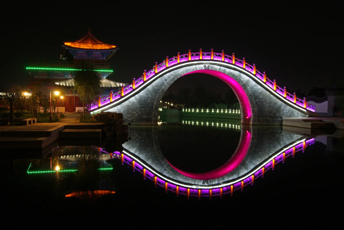 Kaifeng night water system bridge and city lights